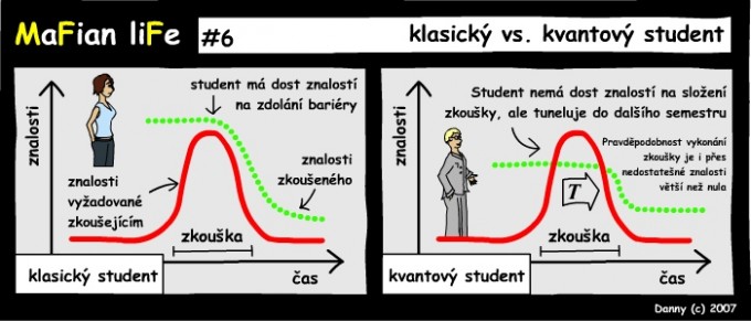 kvant