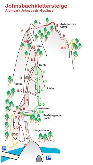 Johnsbachklettersteig
