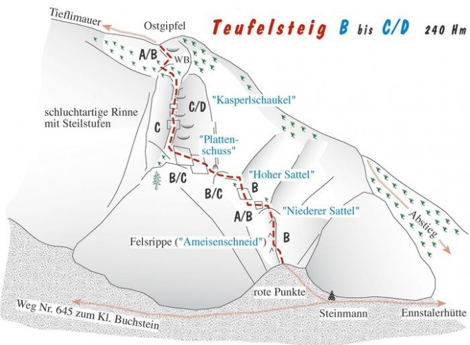 Teufelsteig1