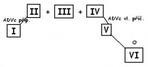HRBACEK 2