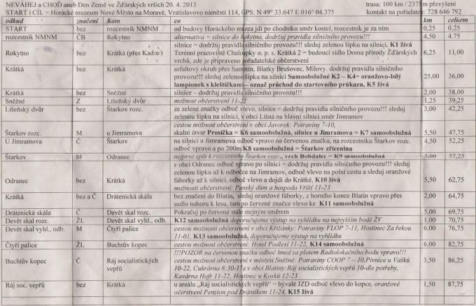 itinerar 1