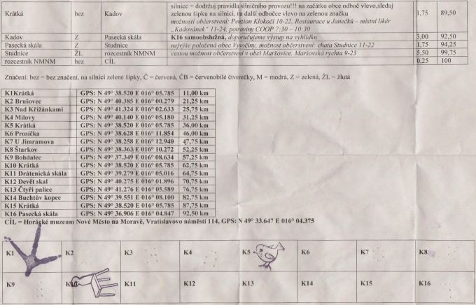 itinerar 2