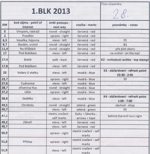 itinerar1