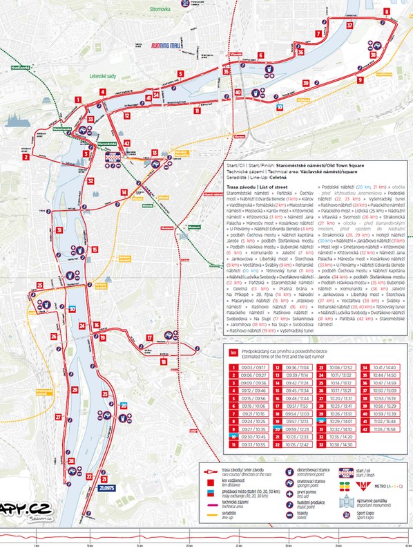 mapka