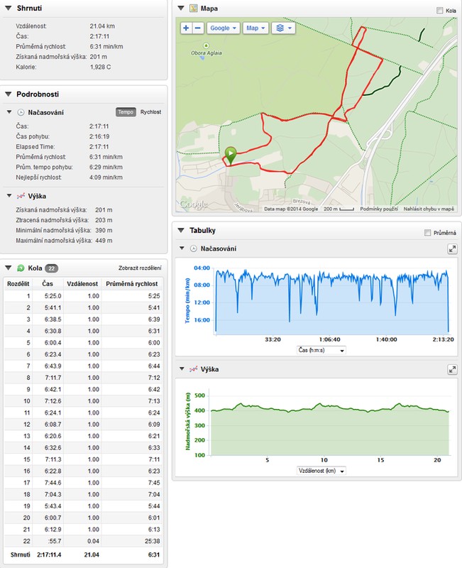 2014_09_20 brdsky pulmaraton 1
