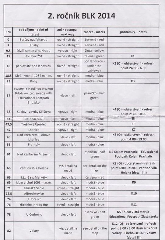 a-itinerar1