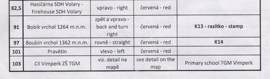 a-itinerar2