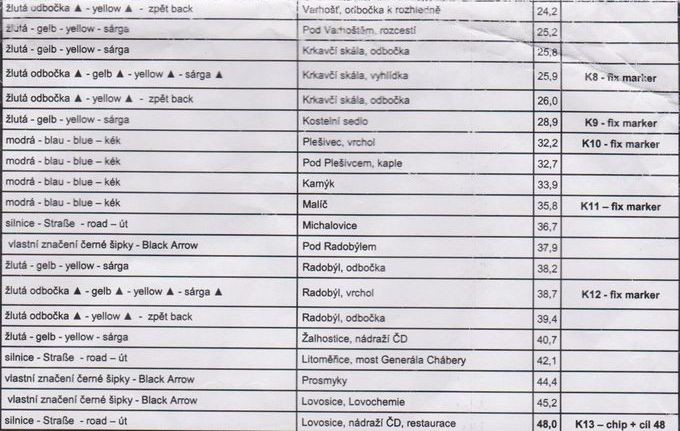 a-itinerar2