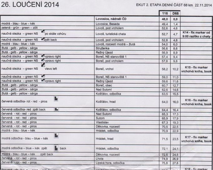 a-itinerar3