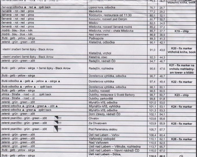 a-itinerar4
