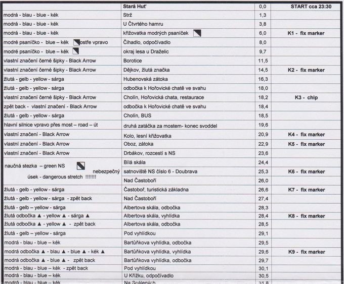 a-itinerar1