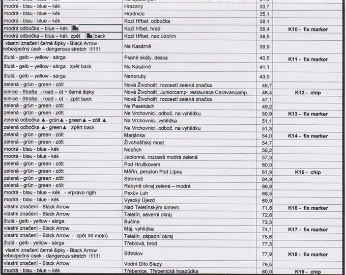 a-itinerar2