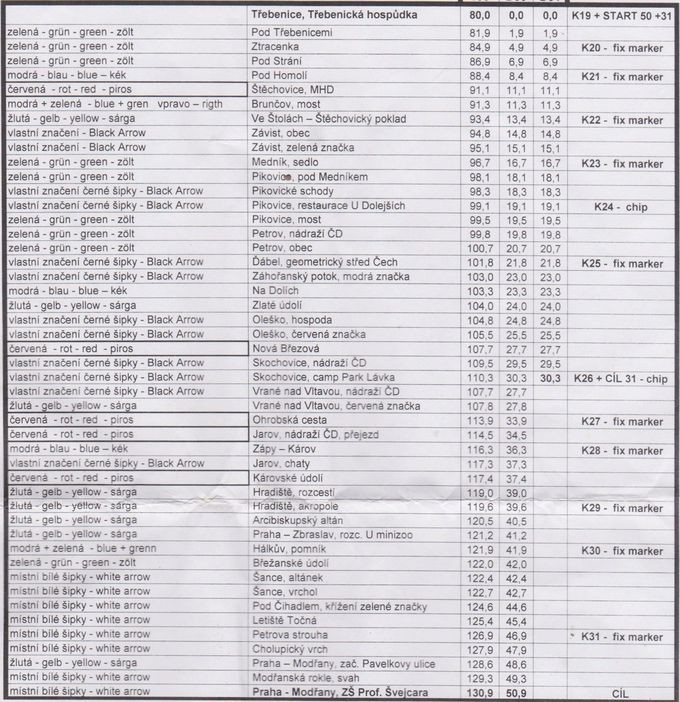 a-itinerar3