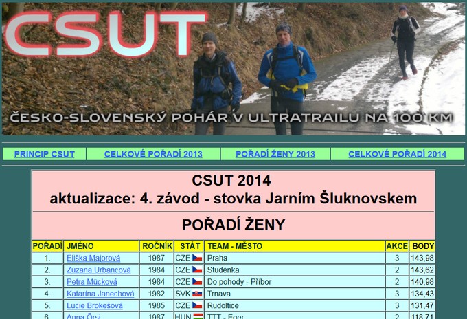csut