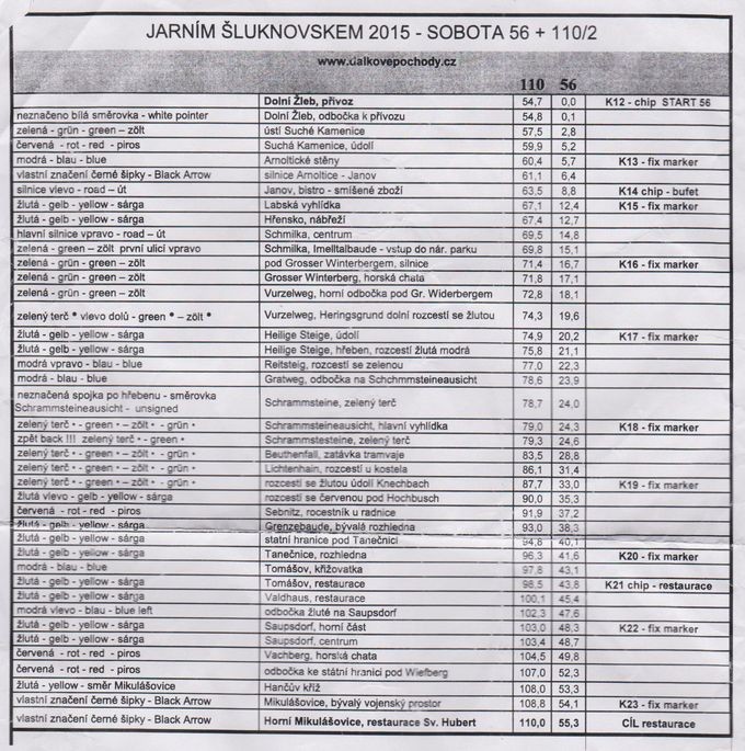 a-itinerar2