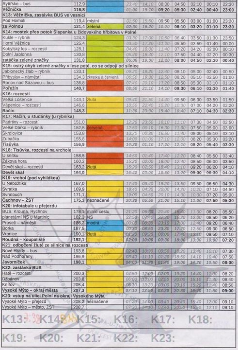 itinerar2