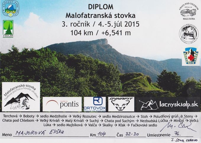diplom