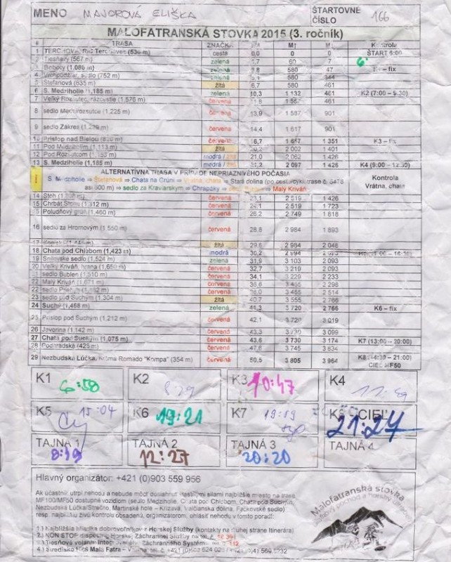 itinerar1