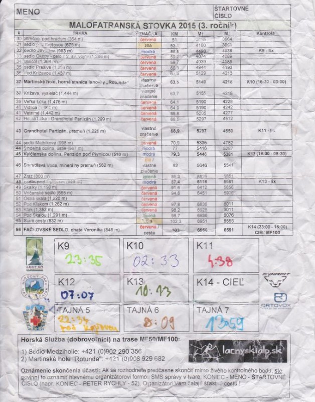 itinerar2