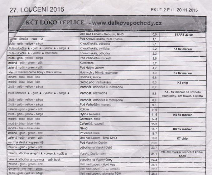 itinerar 221