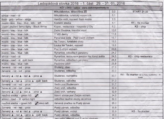 itinerar1