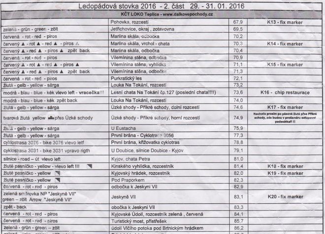itinerar3
