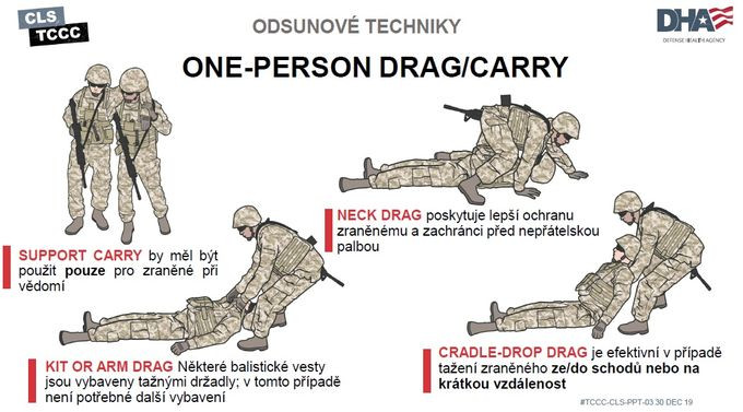 carry