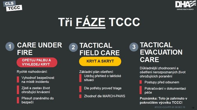 tccc