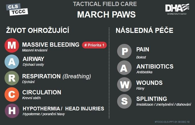 march paws