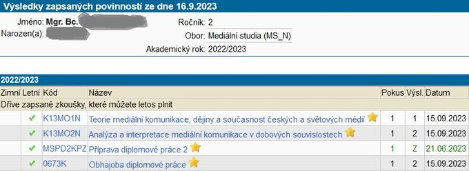 vysledky statnic